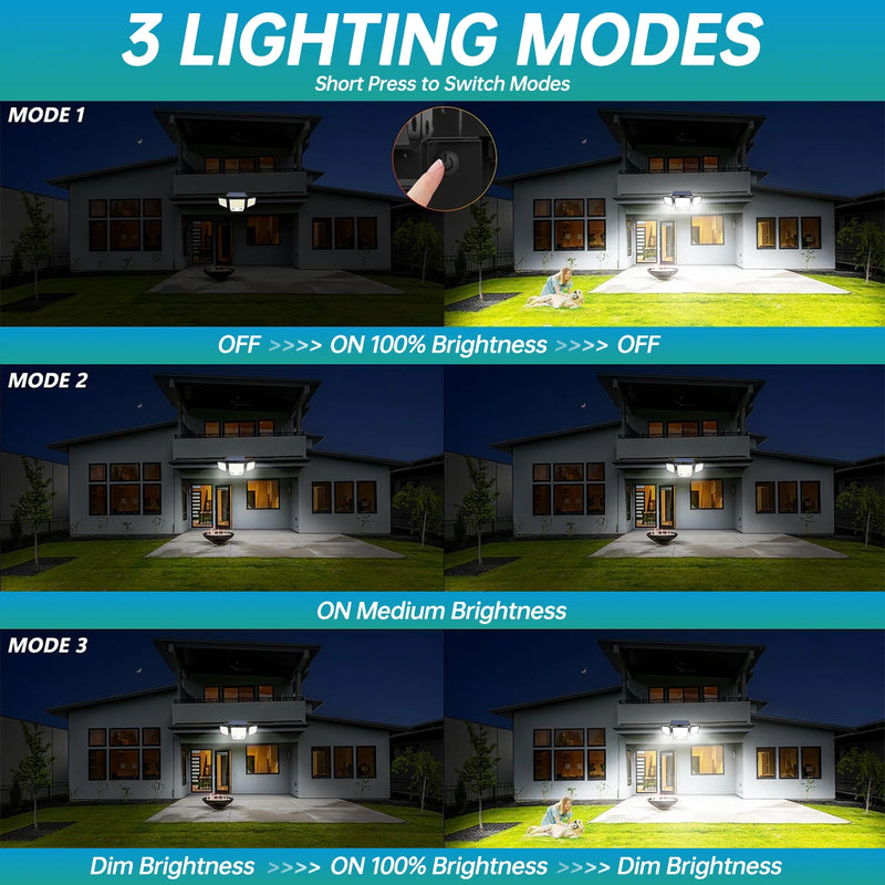 Refletor Led Solar Com 3 Cabeças 800W - EcoLight