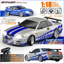 SKYLINE R34 da Skymaker – O Lendário, carro do Bryan O'Connor!